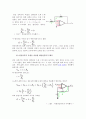 물리실험 -Inverting Amplifier & Non-Inverting Amplifier(op amp) 4페이지
