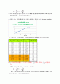 물리실험 -Inverting Amplifier & Non-Inverting Amplifier(op amp) 12페이지