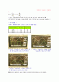 물리실험 -Inverting Amplifier & Non-Inverting Amplifier(op amp) 17페이지