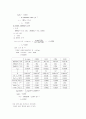 [물리화학실험]이온세기 효과 실험 3페이지