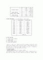 현대물리학 -열전자 방출 (Tube Diode) 실험 2페이지