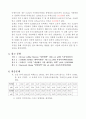 일반화학실험 -전위차 적정 결과 보고서 5페이지