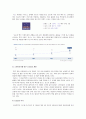 (A+) [카스 CASS 마케팅]/기업선정이유/국내맥주시장분석/세계맥주시장분석/카스 자사분석/카스경쟁사(하이트,하이네켄,아사히)/카스STP,4P,SWOT분석 8페이지