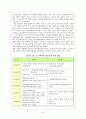 북한의 통일방안 변천과정과 남한과의 비교  9페이지