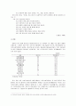 만성정신장애인을 위한 정신사회재활과 사회기술훈련에 대한 모든 것 (정신사회재활, 정신사회재활의 구성요소, 사회기술훈련, 사회기술의 구성요소) 8페이지