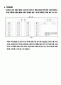 [치위생사의 역할] 치위생사의 직무분석, 법규, 역할, 자료수집, 직무 문제점과 해결 방안 3페이지
