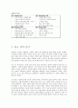 [청정원의 광고전략] 깨끗하고 신선한 맛 청정원의 청정원 광고 전략분석 - 브랜드 정체성 확립 (대상의 브랜드 전략, 장류시장 경쟁 현황, BTL, STP 전략 분석, 광고 전략 분석) 8페이지