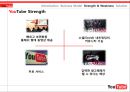 유투브(YouTube)의 비즈니스 모델 및 강점,약점 (Businiss Model, Strength & Weakness, Solution).pptx
 19페이지