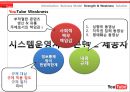유투브(YouTube)의 비즈니스 모델 및 강점,약점 (Businiss Model, Strength & Weakness, Solution).pptx
 21페이지