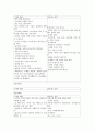  노인학대의 정의, 실태와 원인, 유형, 현황 및 선진국의 노인학대에 대한 방안 (일본과 미국의 사례) 6페이지