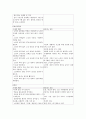 노인학대의 정의, 실태와 원인, 유형, 현황 및 선진국의 노인학대에 대한 방안 (일본과 미국의 사례) 7페이지