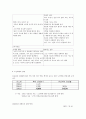  노인학대의 정의, 실태와 원인, 유형, 현황 및 선진국의 노인학대에 대한 방안 (일본과 미국의 사례) 8페이지