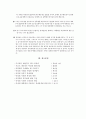 박정희 대통령의 다양한 업적(한강의 기적, 박정희 개발 정책)과 문제점(친일파, 쿠테타, 인권탄압, 빈부격차) 및 우리의 견해
 9페이지