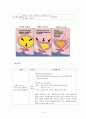 배뇨 PBL 발표자료 (배뇨의 정의, 비뇨기계의 구조와 기능, 배뇨의 기전, 배뇨에 영향을 미치는 요인, 배뇨의 변화 및 장애) 13페이지