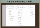 창의적 공학 설계 개념설계.pptx 7페이지
