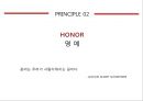 타고난 리더는 없다. pptx 7페이지
