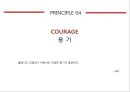 타고난 리더는 없다. pptx 10페이지
