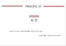 타고난 리더는 없다. pptx 13페이지