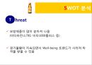 SWOT분석와 STP전략수립 사례- 비타500을 중심으로 9페이지