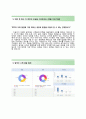 (KCC 인턴 자기소개서+면접족보) KCC(대졸인턴 생산부문품질) 자기소개서, 자소서 합격예문 [KCC인턴자 소서KCC인턴십] 4페이지