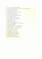 (KCC 자기소개서 + 면접기출문제 합격자스펙) KCC (대졸인턴사원관리부문물류) 자소서 우수예문 [KCC자소서KCC인턴채용지원동기첨삭항목] 6페이지