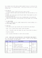 자신이 현장에서 해보고 싶은 가족생활교육 프로그램을 생각해보고 가족생활교육 프로그램 기획안을 작성해 보기 2페이지
