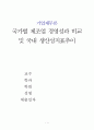 국가별 제조업 경영성과 비교 및 국내 생산성 지표추이 1페이지
