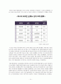 기업재무론_현대로템_공모가적정성_ 평가보고서 14페이지