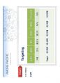AMORE PACIFIC 글로벌 기업 도약을 위한  공격전략 27페이지