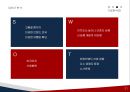 [기업분석]이랜드(기업소개, 재무비율분석, 5Force model, SWOT분석 등) 22페이지