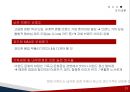 [기업분석]이랜드(기업소개, 재무비율분석, 5Force model, SWOT분석 등) 24페이지