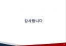 [기업분석]이랜드(기업소개, 재무비율분석, 5Force model, SWOT분석 등) 25페이지