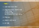 외환 시장 2페이지
