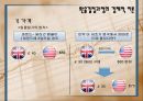 외환 시장 7페이지