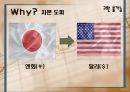 외환 시장 23페이지