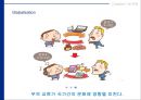 글로벌시대의 국제경영 5페이지