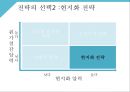 국제비즈니스전략2 9페이지