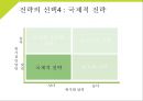 국제비즈니스전략2 14페이지
