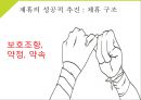 국제비즈니스전략2 23페이지