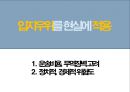 국제비즈니스 전략 12페이지