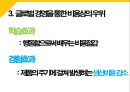 국제비즈니스 전략 14페이지