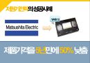 국제비즈니스 전략 16페이지