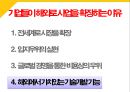 국제비즈니스 전략 18페이지