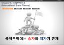 국제무역이론 8페이지