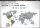 국제무역이론 11페이지