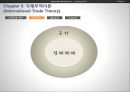 국제무역이론 14페이지