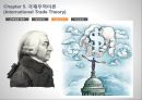 국제무역이론 21페이지