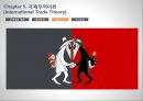 국제무역이론 32페이지
