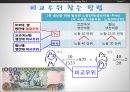 국제무역이론 38페이지