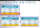 국제무역이론 41페이지